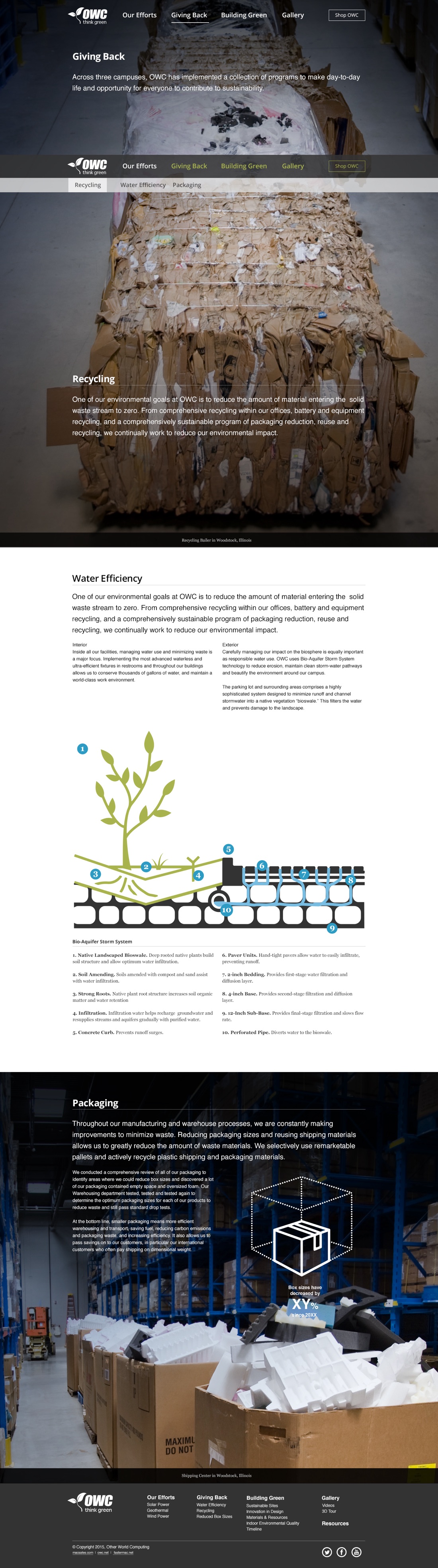 The Think Green Giving Back page from top to bottom, covering Recycling with a photo of a cardboard baler, Water Efficiency with an illustrated bio-aquifer storm system diagram, and Packaging with a photo of a shipping center.
