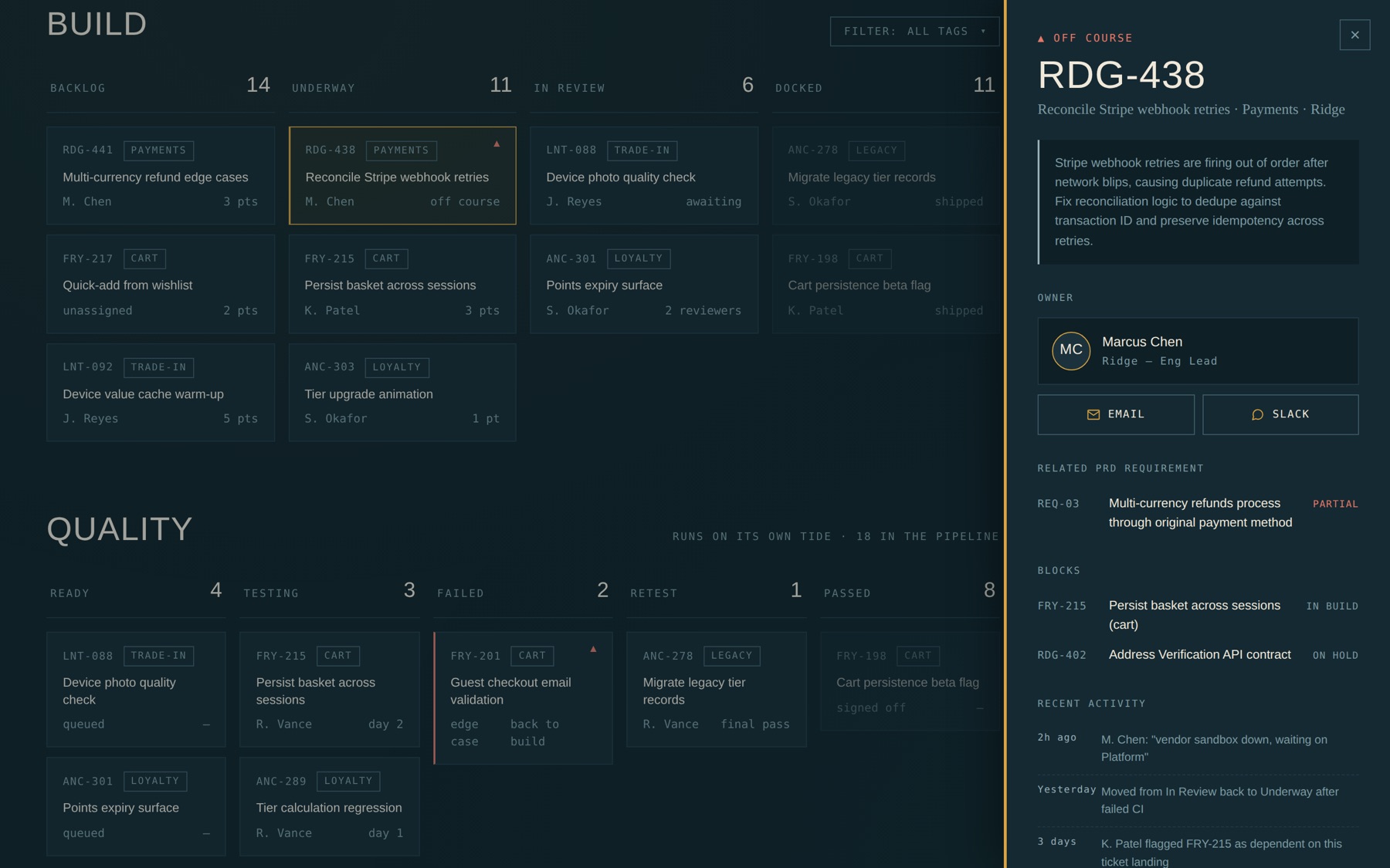 The RDG-438 ticket sidecar, marked off course. It shows the description, Marcus Chen as owner with email and Slack actions, the related PRD requirement REQ-03 marked partial, a Blocks list naming FRY-215 and RDG-402, and a recent activity log.